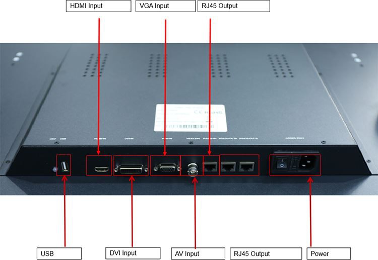 interface interface
