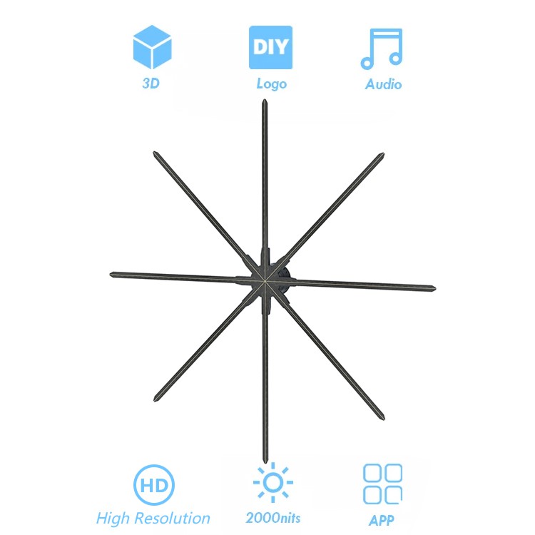 hologram fan-180 hologram fan-180