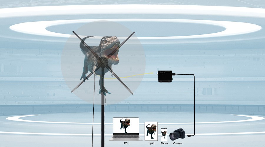 STANDARD SIZES HDMI HOLOGRAM FAN SERIES STANDARD SIZES HDMI HOLOGRAM FAN SERIES