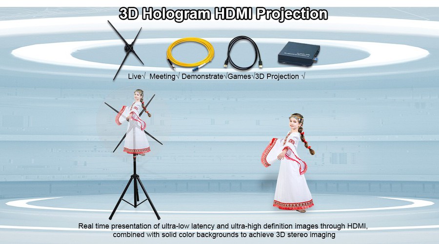 3D Hologram HDMI Projection 3D Hologram HDMI Projection