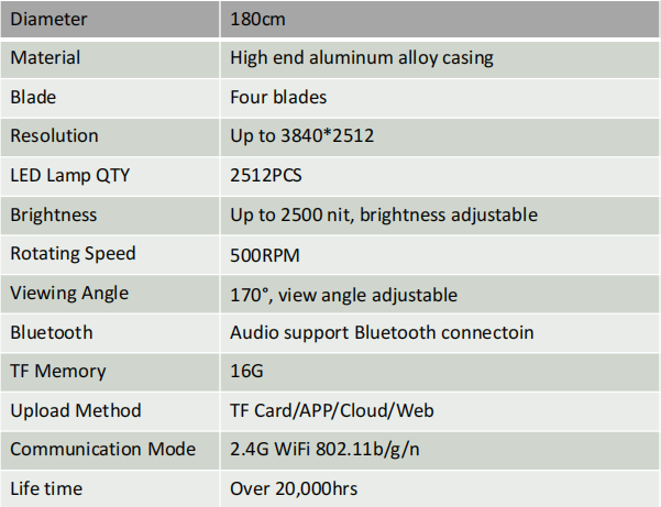 Hardware Specification Hardware Specification